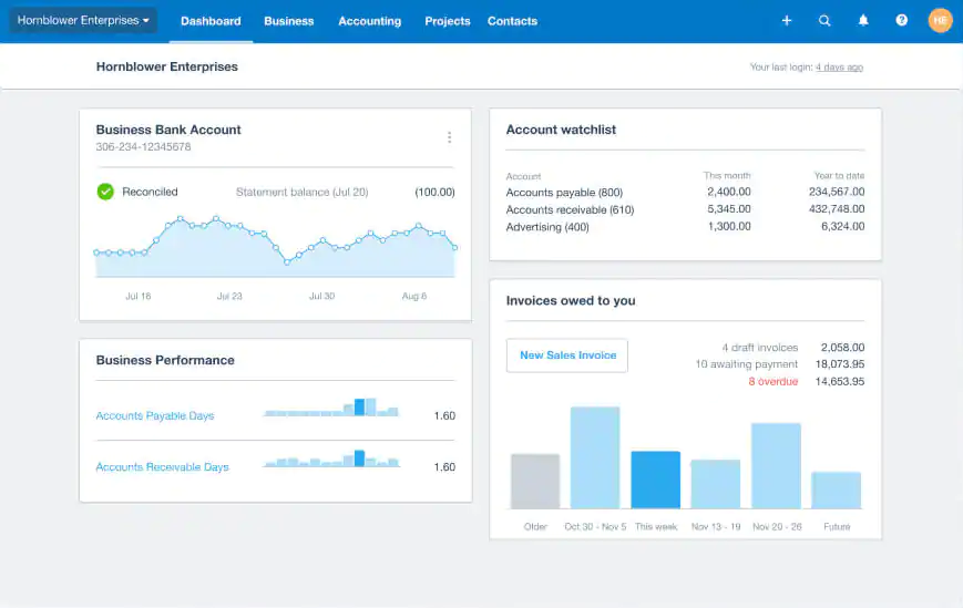 Screenshot of Xero online dashboard